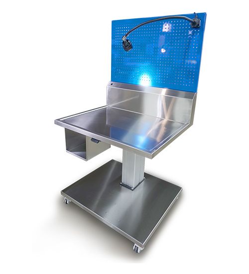 Visualization & Inspection